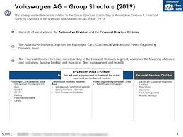 Volkswagen Ag Group Structure 2019 Powerpoint Presentation