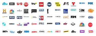 Sportz tv app for android phone. How To Install Sportz Tv On Firestick Or Fire Tv And Android Devices