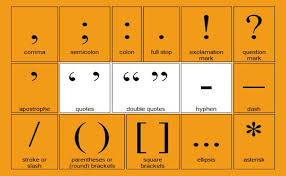 Punctuation Examples & Exercises: The Definitive Guide (2020)