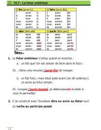 Il possède donc les terminaisons régulières du premier groupe. Les Verbes Ecole Elementaire Emile Massio