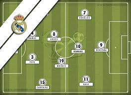 Real Madrid Tactical Preview How Will Carlo Ancelottis