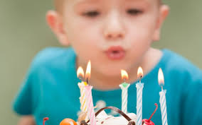 Why Do We Blow Out Birthday Candles? | Wonderopolis