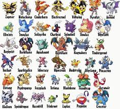 image result for pokemon characters pokemon names pokemon