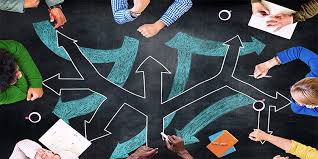 Image result for Decision Analysis