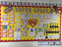 Spag Display Classroom Displays School Displays Literacy Display
