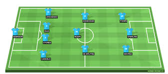 How man city are expected to lineup against chelsea in ucl final today. Manchester City Vs Borussia Dortmund Preview Probable Lineups Prediction Tactics Team News Key Stats