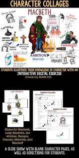 Macbeth speaks these lines as he realizes lady macbeth speaks these lines as she reflects on her husband's character. 130 Macbeth Visual Text Ideas In 2021 Macbeth Macbeth Poster Teaching Shakespeare