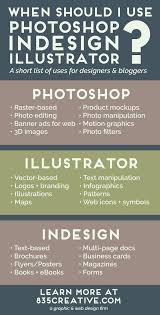 Gallery Of 26 Handy Architecture Cheat Sheets 10 Graphic Design Tips Graphic Design Tutorials Graphic Design