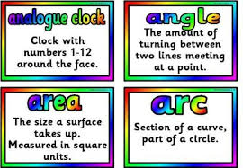 Ks1 And Ks2 Numeracy Resources Free Maths Posters Numberlines And Printables Ks2 Maths Math Math Vocabulary