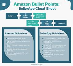 Why they're called bullets is most likely because the they are called bullet points because the little dot that starts each one is a punctuation mark called a bullet. How To Write Effective Bullet Points On Amazon 2020 Updated