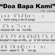 Bapa Kami Yang Disurga