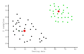 Pin On Data Science And Machine Learning