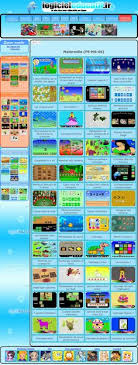 Jeux Educatifs Gratuits En Ligne Maternelle Logiciel Educatif Jeux Educatifs En Ligne Jeu Educatif
