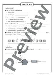 By the way, related with dna double helix coloring worksheet, we have collected several variation of photos to inform you more. Science Double Helix Worksheet Printable Worksheets And Activities For Teachers Parents Tutors And Homeschool Families