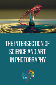 The Science Of Photography Is An Art The Institute For Arts Integration And Steam Science Science Blog Math Is Everywhere