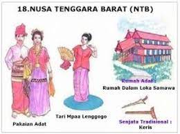 Check spelling or type a new query. 34 Provinsi Rumah Adat Pakaian Adat Tarian Tradisional Senjata Tradisional Lagu Daerah Suku Dan Julukan Di Indonesia Pakaian Tari Gambar Tarian Kartun