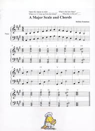 A Major Scale And Chords In 2020 Piano Music Music Lessons Teaching Music