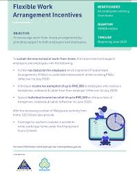 › verified 3 days ago. Https Www Mdbc Com My Wp Content Uploads 2020 07 Mdbc Hr Forum Digitalization And Balance Talentcorp Pdf