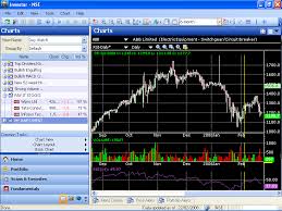 Investar Standard Software For Bse Nse And Nse F O Free