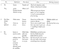 PDF) Queerly Phrased: Language, Gender, and Sexuality (full text)
