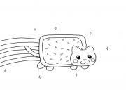 Cute of kawaii coloring pages are a fun way for kids of all ages to develop creativity, focus, motor skills and color recognition. Nyan Cat Coloring Pages To Print Nyan Cat Printable