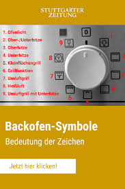 Zugluft mögen die meisten kuchen nicht ! Symbole Am Backofen Erklart Ubersicht Mit Bildern Backofen Backen Ofen