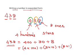 How do you write numbers up to 1,000 in word form? Writing A Number In Expanded Form Math Showme