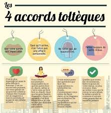 Ils sont entièrement ou partiellement pris en charge par atari tos et windows. Daniele Antoine Coordonateur Msa Lorraine Linkedin