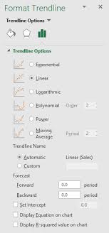 Add A Linear Regression Trendline To An Excel Scatter Plot