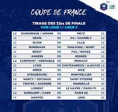 La représentativité de ce résultat dépend en réalité statistiquement de la taille de l'échantillon tiré au sort. Onatousuncotefoot On Twitter Officiel Voici Le Tirage Au Sort Des 32es De Finale De La Coupe De France Voie L1 L2 Matches Les 9 10 Et 11 Fevrier