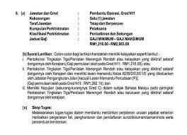 Contoh nota serah menyerah tugas. Iklan Jawatan Kosong Perbadanan Pejabat Tenaga Kerja Lawas ÙÙŠØ³Ø¨ÙˆÙƒ