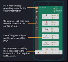 £30 in free bets credited within 10 hours of bet settlement and expire after 7 days. Live Sports Betting Ux A Redesign Of Bet365 In Play Mobile App By Khushali Sandhi Prototypr