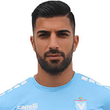 Iran » Spelerslijst