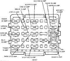 Where are the fuses for the abs and cruise. 89 Chevy Fuse Block Diagram Wiring Database Post Give Conservation Give Conservation Jobsaltasu It