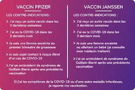 Updated every day at 05:00am (paris time, utc+2) with last day data. Vaccination Covid 19 Dsp