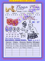 1 New Message Kode Syair Singapore 17 November 2019 Forum Syair Togel Hongkong Singapura Sydney
