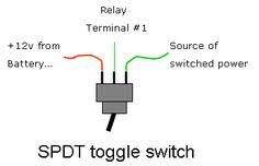 How to wire a rocker switch to a circuit is a common query many people have. 10 Relay Wiring Diagram Ideas Relay Automotive Electrical Electricity