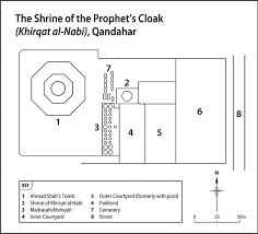 The song was written by morissette and glen ballard, and was released as the second single from the album. Chapter 4 The Shrine Of The Prophet S Cloak The Khirqat Al Nabi Of Qandahar In Four Central Asian Shrines