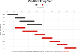 Scott Road Bike Frame Size Chart Lajulak Org