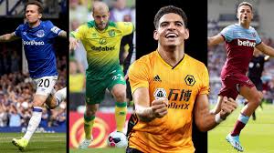 The predictions of mimmo, nostradamus, paul the octopus during the fifa world cup in south africa with 12 accurate predictions out of 14 at a success rate of approximately 85.7% or the various mixed. Gambling And Football A Relationship Under Scrutiny Financial Times
