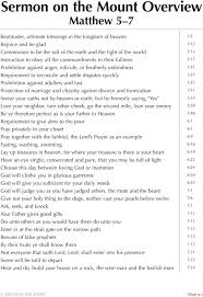 9 3 Sermon On The Mount Overview Bible Study Notes Bible Study Tools Bible Study Notebook