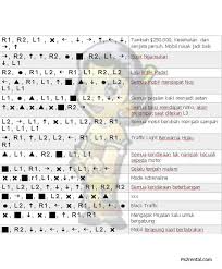 Maybe you would like to learn more about one of these? Gta San Andreas Cheat Gta San Andreas Cheat Lengkap Ps2