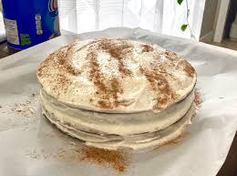 This version gets an upgrade with leftover sourdough, fragrant chai this carrot cake recipe is pretty straight forward: 4578 Best Divorce Images On Pholder Divorced Birds Exmormon And Gamingcirclejerk