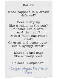 Does It Dry Up Like A Raisin In The Sun Or Fester Like A Sore And Then Run Does It Stink Like Rotten Meat Or Cr Be Yourself Quotes Quotes Meaningful