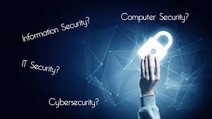 Image result for Computer Security