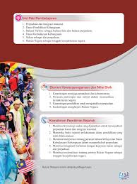 Istilah ini lazimnya digunakan dalam bidang sosiologi ataupun sains kemasyarakatan. Maksud Integrasi Kaum Dalam Sukan