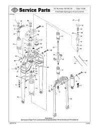 Harley Davidson Wheel Assembly Diagram Catalogue Of Schemas