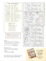 More being added regularly, and you can watch as we design new ones. 140 Cross Stitch Christian Ideas Cross Stitch Stitch Cross Stitch Patterns