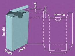 I know a deck needs to be at least 60 cards, and you are not allowed to have more than half your. A Long Thin Box Suitable For Chocolate Cigaretes Playing Cards Etc The Default Dimensions Are Fine F Diy Playing Cards Playing Card Box Packaging Template