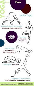 Yoga poses for beginners are included in all forms of yoga, such as hatha yoga, power yoga, ashtanga yoga, and vinyasa. Introduction To Asanas 5 Yoga Poses Infographic Mindful Soul Center Body Mind Soul Yoga Poses Yoga Infographic